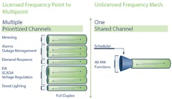 Tdworld Com Sites Tdworld com Files Uploads 2016 04 Pipes Tdworld Com Sites Tdworld com Files Uploads 2016 04 Pipes