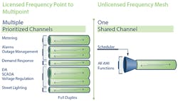 Tdworld Com Sites Tdworld com Files Uploads 2016 04 Pipes Tdworld Com Sites Tdworld com Files Uploads 2016 04 Pipes