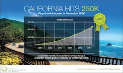 Tdworld Com Sites Tdworld com Files Uploads 2016 12 06 250 K Pevc Graphic Final Tdworld Com Sites Tdworld com Files Uploads 2016 12 06 250 K Pevc Graphic Final