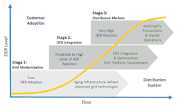 Tdworld Com Sites Tdworld com Files Uploads 2016 12 06 Der Naruc Inline Tdworld Com Sites Tdworld com Files Uploads 2016 12 06 Der Naruc Inline