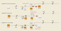 Tdworld Com Sites Tdworld com Files Uploads 2016 12 21 Figure4 Tdworld Com Sites Tdworld com Files Uploads 2016 12 21 Figure4