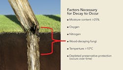 Tdworld Com Sites Tdworld com Files Uploads 2016 12 21 Finfig1final 0 Tdworld Com Sites Tdworld com Files Uploads 2016 12 21 Finfig1final 0