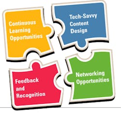 Tdworld Com Sites Tdworld com Files Uploads 2016 12 06 Training Puzzle Sos Intl Tdworld Com Sites Tdworld com Files Uploads 2016 12 06 Training Puzzle Sos Intl