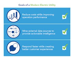 Tdworld Com Sites Tdworld com Files Uploads 2017 01 24 Dc Request 2 Final Tdworld Com Sites Tdworld com Files Uploads 2017 01 24 Dc Request 2 Final
