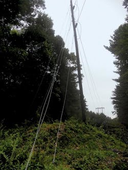 Www Tdworld Com Sites Tdworld com Files Uploads 2017 01 24 N Gfig3 Leaning Final Www Tdworld Com Sites Tdworld com Files Uploads 2017 01 24 N Gfig3 Leaning Final