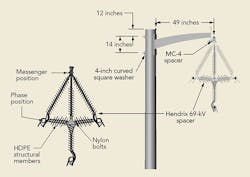 Www Tdworld Com Sites Tdworld com Files Uploads 2017 01 24 N Gfigs4 5 Combo Spacer Final Www Tdworld Com Sites Tdworld com Files Uploads 2017 01 24 N Gfigs4 5 Combo Spacer Final