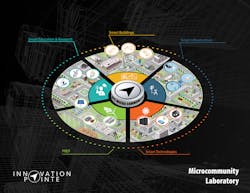 Www Tdworld Com Sites Tdworld com Files Cec Lab Final 0 Www Tdworld Com Sites Tdworld com Files Cec Lab Final 0
