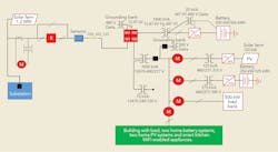 Www Tdworld Com Sites Tdworld com Files Duke Mount Holly Oneline Final Www Tdworld Com Sites Tdworld com Files Duke Mount Holly Oneline Final