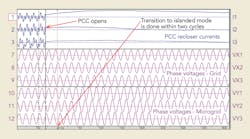 Www Tdworld Com Sites Tdworld com Files Duke Fig4 Grid To Microgrid Final Www Tdworld Com Sites Tdworld com Files Duke Fig4 Grid To Microgrid Final