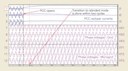 Www Tdworld Com Sites Tdworld com Files Duke Fig4 Grid To Microgrid Final Www Tdworld Com Sites Tdworld com Files Duke Fig4 Grid To Microgrid Final