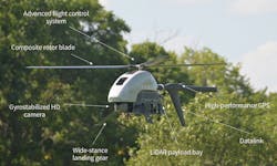 Www Tdworld Com Sites Tdworld com Files Tdas 41 2 Annotated Drones Payloads Final Www Tdworld Com Sites Tdworld com Files Tdas 41 2 Annotated Drones Payloads Final