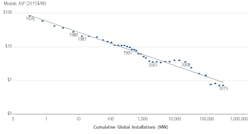 Www Tdworld Com Sites Tdworld com Files Fairness 1 Www Tdworld Com Sites Tdworld com Files Fairness 1