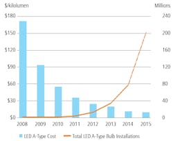 Www Tdworld Com Sites Tdworld com Files Fairness 2 Www Tdworld Com Sites Tdworld com Files Fairness 2