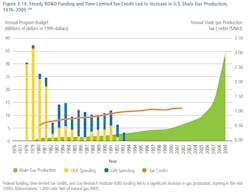 Www Tdworld Com Sites Tdworld com Files Fairness 3 Www Tdworld Com Sites Tdworld com Files Fairness 3