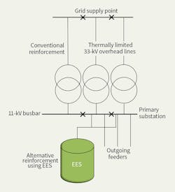 Www Tdworld Com Sites Tdworld com Files Uk Figure1 Final Www Tdworld Com Sites Tdworld com Files Uk Figure1 Final