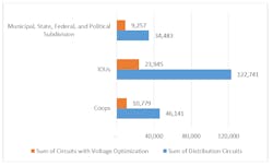 Www Tdworld Com Sites Tdworld com Files Cvr 1 Www Tdworld Com Sites Tdworld com Files Cvr 1
