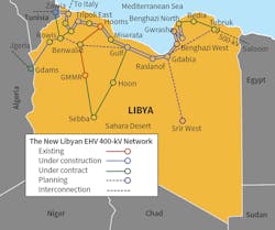 Www Tdworld Com Sites Tdworld com Files Lib Fig3 Final Www Tdworld Com Sites Tdworld com Files Lib Fig3 Final