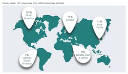 Www Tdworld Com Sites Tdworld com Files Abb 41 8 Global Survey Final Www Tdworld Com Sites Tdworld com Files Abb 41 8 Global Survey Final
