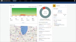 Www Tdworld Com Sites Tdworld com Files Abb 43 4 Ahc Asset Risk Final Www Tdworld Com Sites Tdworld com Files Abb 43 4 Ahc Asset Risk Final