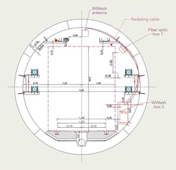 Www Tdworld Com Sites Tdworld com Files Fs Fig1 Final 1 Www Tdworld Com Sites Tdworld com Files Fs Fig1 Final 1