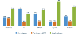 Tdworld Com Sites Tdworld com Files Sas Figure1 2 0 Tdworld Com Sites Tdworld com Files Sas Figure1 2 0