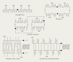 Www Tdworld Com Sites Tdworld com Files Co E 25 One Lines Final Www Tdworld Com Sites Tdworld com Files Co E 25 One Lines Final