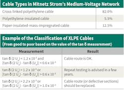 Www Tdworld Com Sites Tdworld com Files Eg Tables Final Www Tdworld Com Sites Tdworld com Files Eg Tables Final