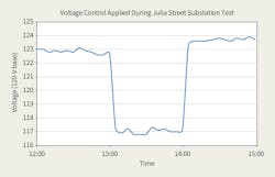 Www Tdworld Com Sites Tdworld com Files Kot Fig2 Final Www Tdworld Com Sites Tdworld com Files Kot Fig2 Final