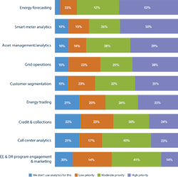 Www Tdworld Com Sites Tdworld com Files Figure2 2 Www Tdworld Com Sites Tdworld com Files Figure2 2