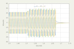 Www Tdworld Com Sites Tdworld com Files Jax 23 Transient Final Www Tdworld Com Sites Tdworld com Files Jax 23 Transient Final