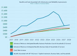 Www Tdworld Com Sites Tdworld com Files Duke 3 Www Tdworld Com Sites Tdworld com Files Duke 3