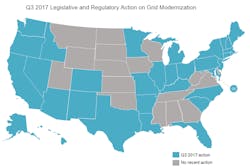 Www Tdworld Com Sites Tdworld com Files Grid Modern Report 0 Www Tdworld Com Sites Tdworld com Files Grid Modern Report 0