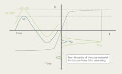 Www Tdworld Com Sites Tdworld com Files Con 21 Fig2 Final Www Tdworld Com Sites Tdworld com Files Con 21 Fig2 Final