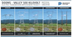 Www Tdworld Com Sites Tdworld com Files Dom 21 Dooms Valley Board Final Www Tdworld Com Sites Tdworld com Files Dom 21 Dooms Valley Board Final