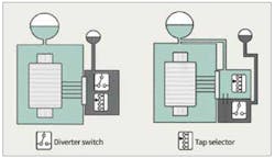 Www Tdworld Com Sites Tdworld com Files Brazil Dga 2 Www Tdworld Com Sites Tdworld com Files Brazil Dga 2