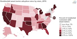 Www Tdworld Com Sites Tdworld com Files Electric Use 1 Www Tdworld Com Sites Tdworld com Files Electric Use 1