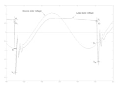 Www Tdworld Com Sites Tdworld com Files Peelo Fig2lower 0 Www Tdworld Com Sites Tdworld com Files Peelo Fig2lower 0