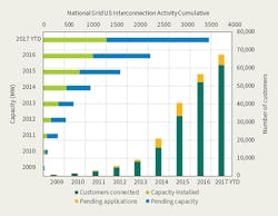 Www Tdworld Com Sites Tdworld com Files Nagr 20 Fig1 Final Www Tdworld Com Sites Tdworld com Files Nagr 20 Fig1 Final