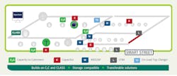 Www Tdworld Com Sites Tdworld com Files Uk Cedn Fig10 Final Www Tdworld Com Sites Tdworld com Files Uk Cedn Fig10 Final