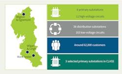 Www Tdworld Com Sites Tdworld com Files Uk Cedn Fig2 Final Www Tdworld Com Sites Tdworld com Files Uk Cedn Fig2 Final