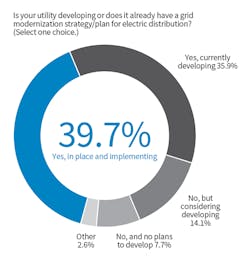 Www Tdworld Com Sites Tdworld com Files Es 41 01 02 Final Www Tdworld Com Sites Tdworld com Files Es 41 01 02 Final
