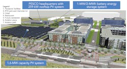 Www Tdworld Com Sites Tdworld com Files Es 41 Pena Station Final2 Www Tdworld Com Sites Tdworld com Files Es 41 Pena Station Final2