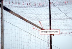 Www Tdworld Com Sites Tdworld com Files Euo 33 Dropped Sky Wire Www Tdworld Com Sites Tdworld com Files Euo 33 Dropped Sky Wire