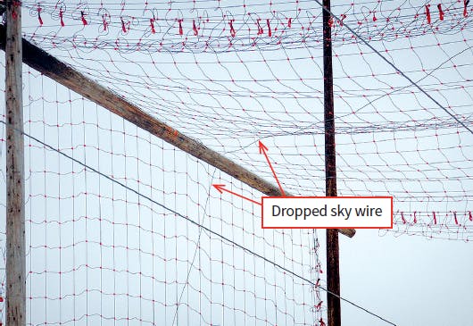 Www Tdworld Com Sites Tdworld com Files Euo 33 Dropped Sky Wire