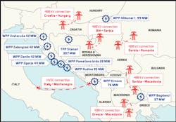 Www Tdworld Com Sites Tdworld com Files Energy Governance Graphic 0 Www Tdworld Com Sites Tdworld com Files Energy Governance Graphic 0