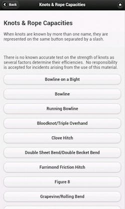 Www Tdworld Com Sites Tdworld com Files Knot Ropes Www Tdworld Com Sites Tdworld com Files Knot Ropes