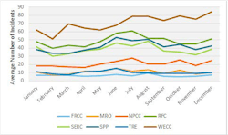 Www Tdworld Com Sites Tdworld com Files March 1 1 Www Tdworld Com Sites Tdworld com Files March 1 1
