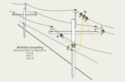Www Tdworld Com Sites Tdworld com Files Euo 31 Graphic Final Www Tdworld Com Sites Tdworld com Files Euo 31 Graphic Final