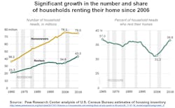 Www Tdworld Com Sites Tdworld com Files Txu Inventory Www Tdworld Com Sites Tdworld com Files Txu Inventory