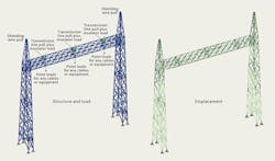 Www Tdworld Com Sites Tdworld com Files Bch 23 Load Displacement Final Www Tdworld Com Sites Tdworld com Files Bch 23 Load Displacement Final